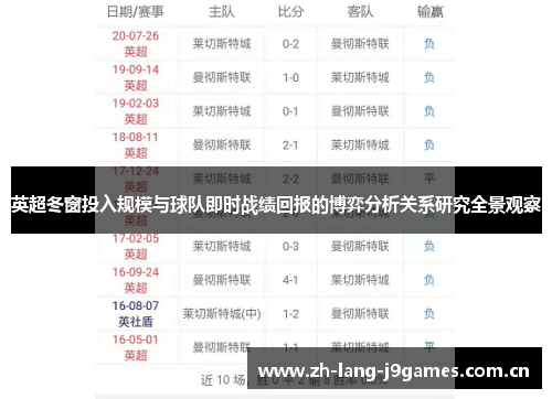 英超冬窗投入规模与球队即时战绩回报的博弈分析关系研究全景观察